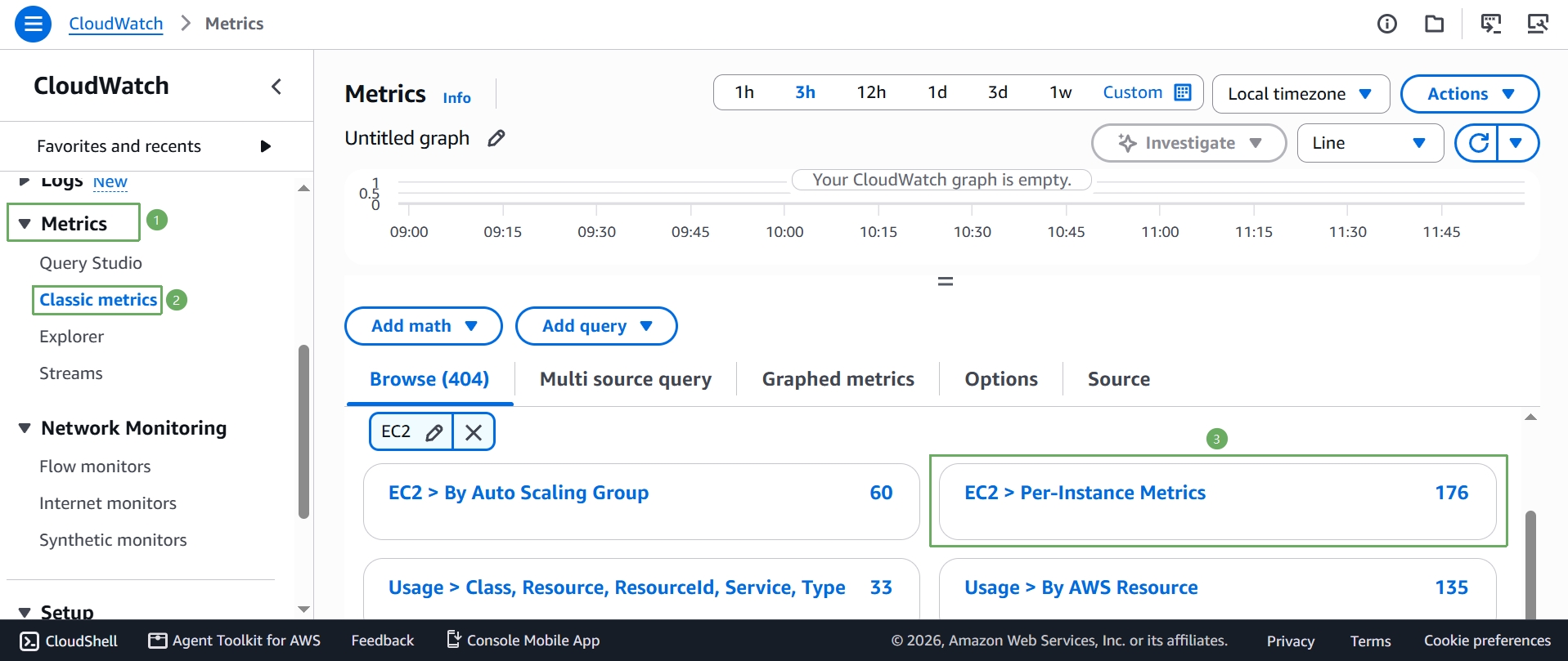 Browse the EC2 namespace and open Per-Instance Metrics